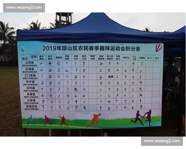 新时代竞技策略解读与运动表现数据全面分析 新时代竞技策略解读与运动表现数据全面分析