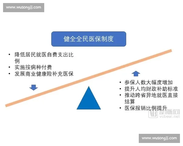 体育产业高质量发展与创新升级路径研究与实践探索 体育产业高质量发展与创新升级路径研究与实践探索