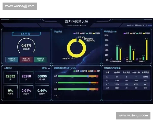 基于智能科技的个人体育健康监测与数据管理研究 基于智能科技的个人体育健康监测与数据管理研究
