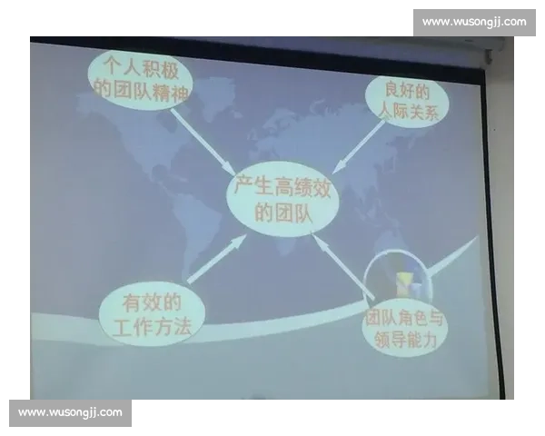 提升个人与团队应变能力,打造高效适应复杂环境的策略方法 提升个人与团队应变能力,打造高效适应复杂环境的策略方法