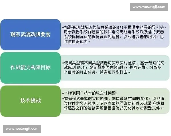 体育组织运营与决策优化中的管理能力提升研究 体育组织运营与决策优化中的管理能力提升研究